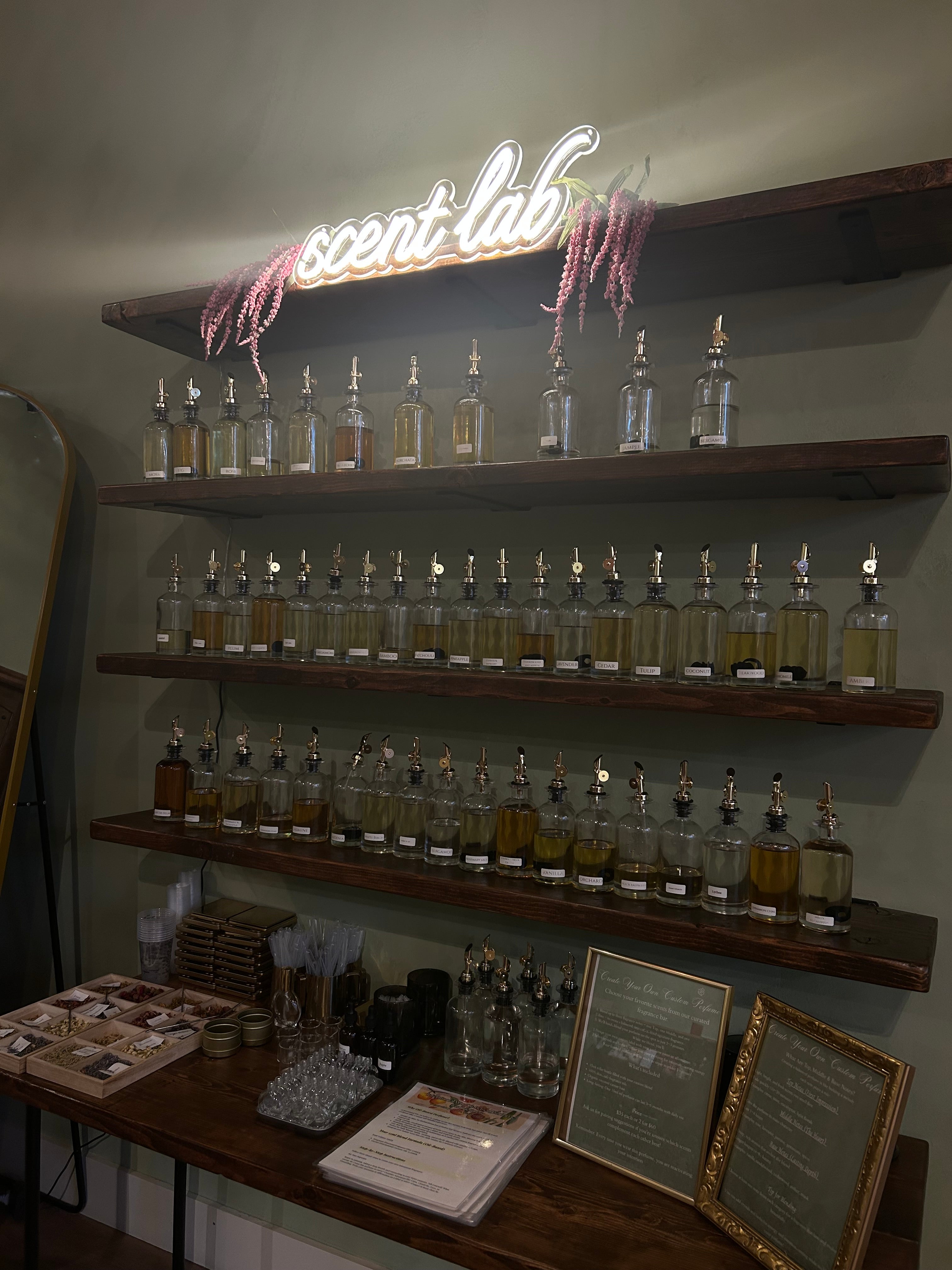 Intentional Perfume Workshop