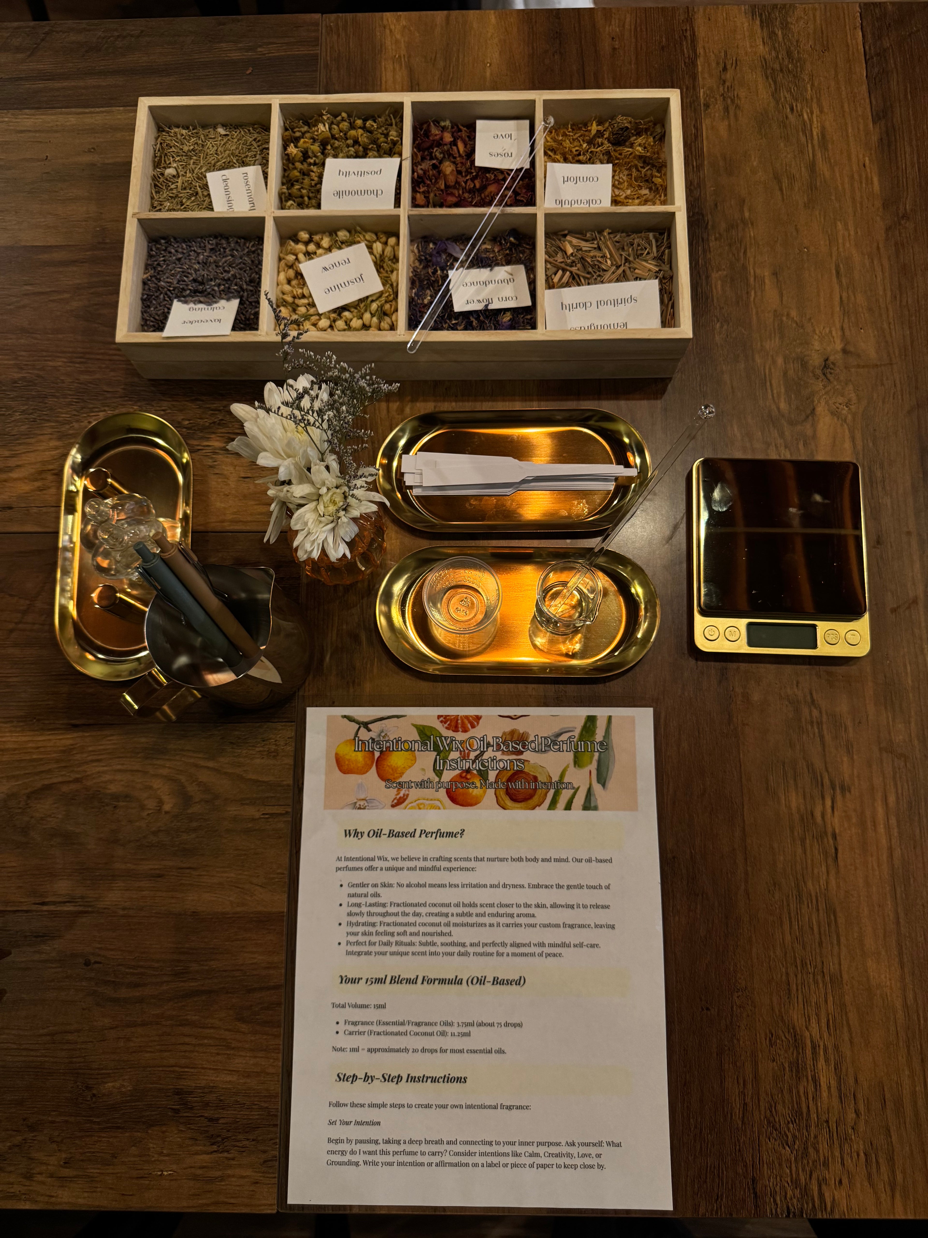 Intentional Perfume Workshop